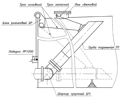 Сапкон ТП-350 Трубы для электропроводки